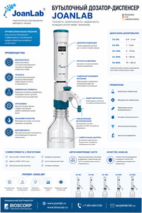 Дозатор диспенсер бутылочный 0.4-2 мл DA-2ML simplex Joanlab Дозатор диспенсер бутылочный 0.4-2 мл DA-2ML simplex Joanlab