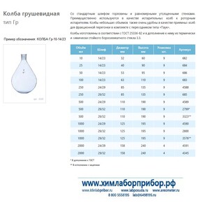 Колба грушевидная Гр-250-24/29, 250 мл Колба грушевидная Гр-250-24/29, 250 мл