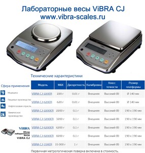 ������������ ���� ViBRA CJ-15�ERR, 2 ������� ����� ��������, 15 ��