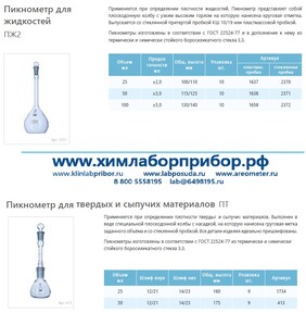 Пикнометр ПЖ2 25 мл, пластмассовая пробка Пикнометр ПЖ2 25 мл, пластмассовая пробка