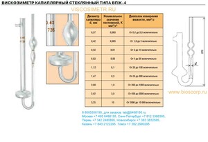 ����������� ���������� ���-4 1.12